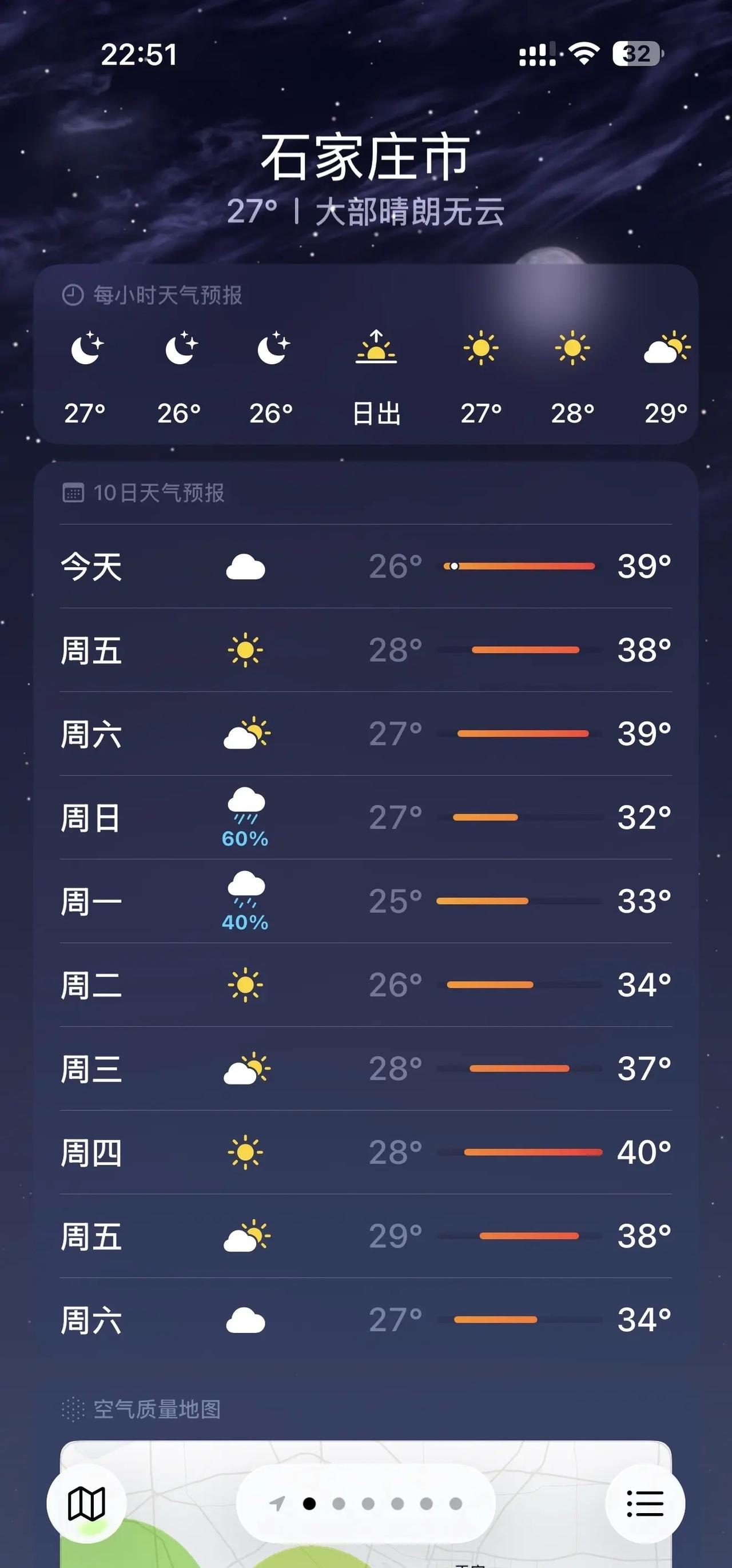 家里现在太热了吧 来非洲避暑吧。石家庄的天气怎么了 非洲天气