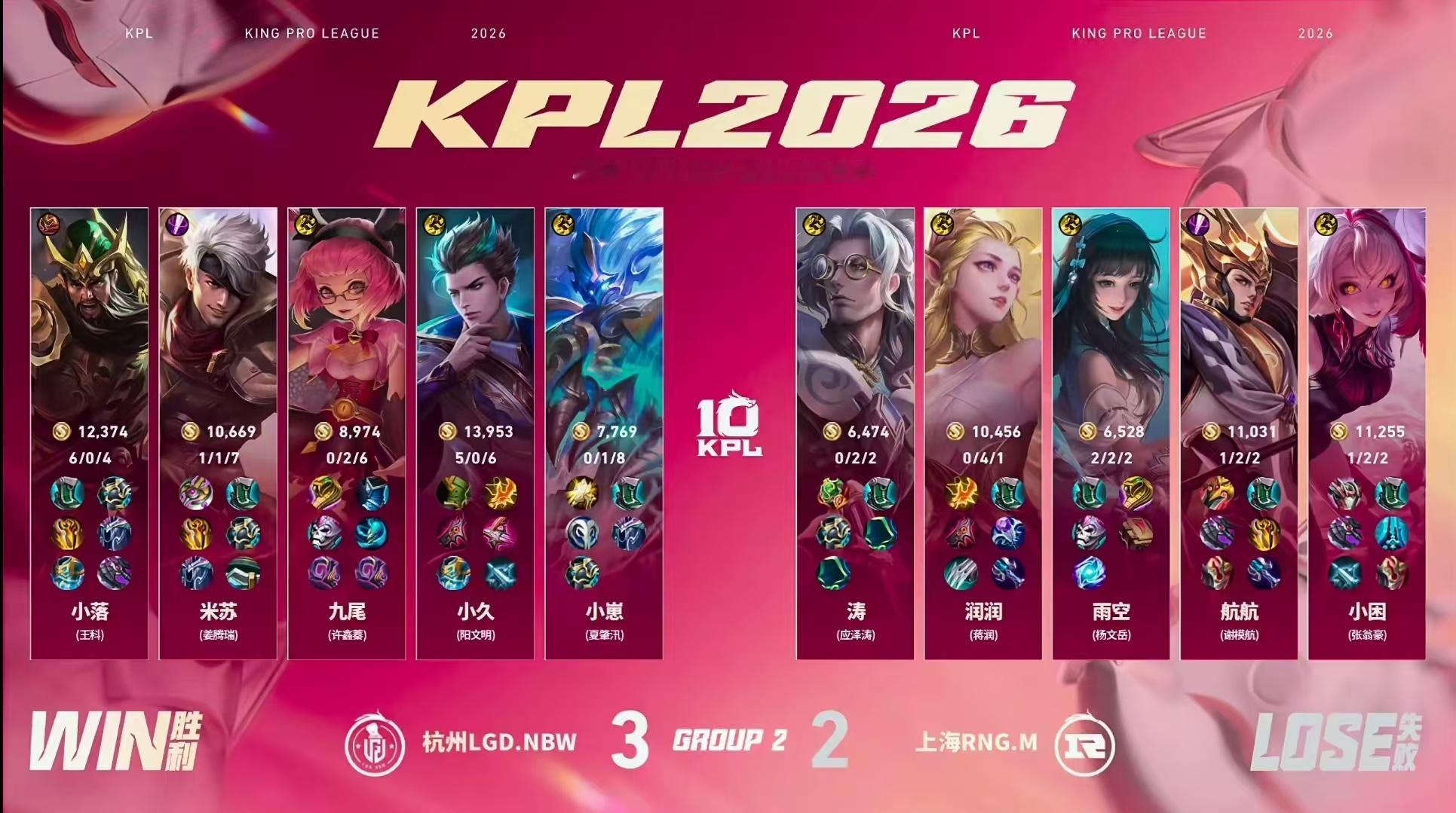 LGDNBW对战RNGM【2026KPL夏季赛 常规赛第一轮】BO5 第五局赛果