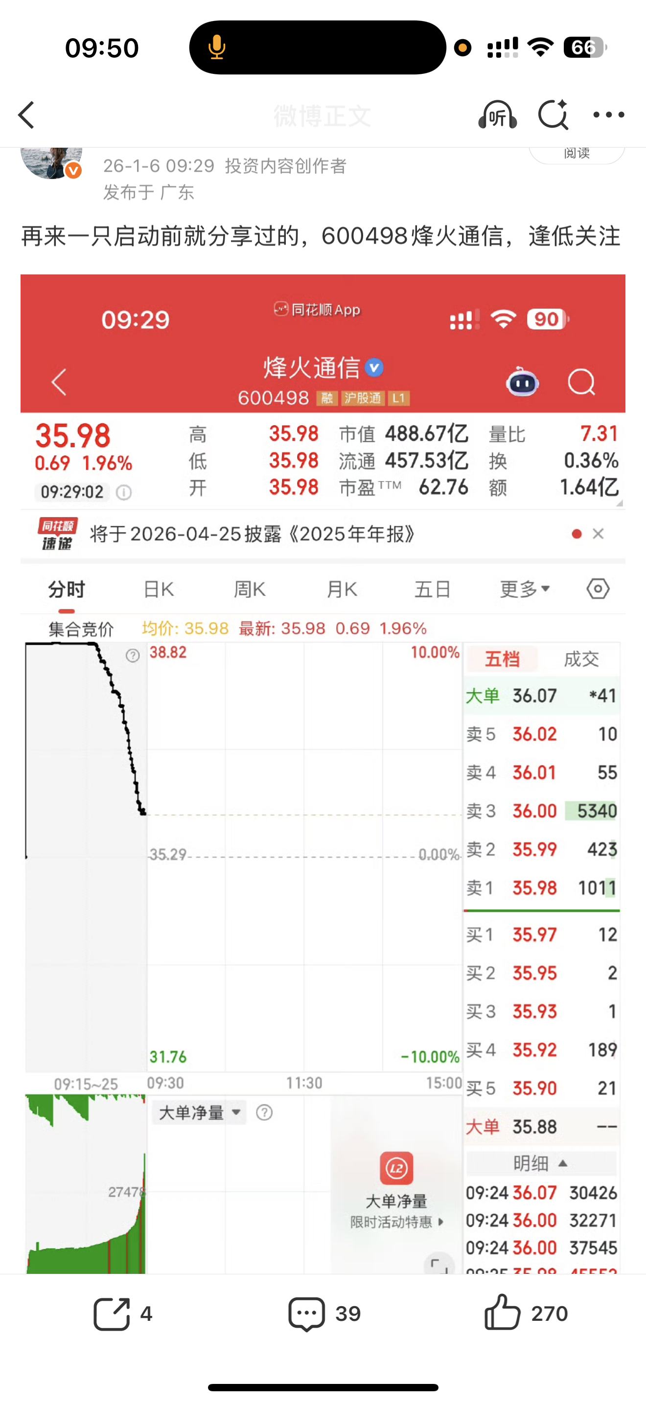 600498，烽火通信大肉，恭喜恭喜，继续大涨有在车上的兄弟姐妹们出来互动一波8
