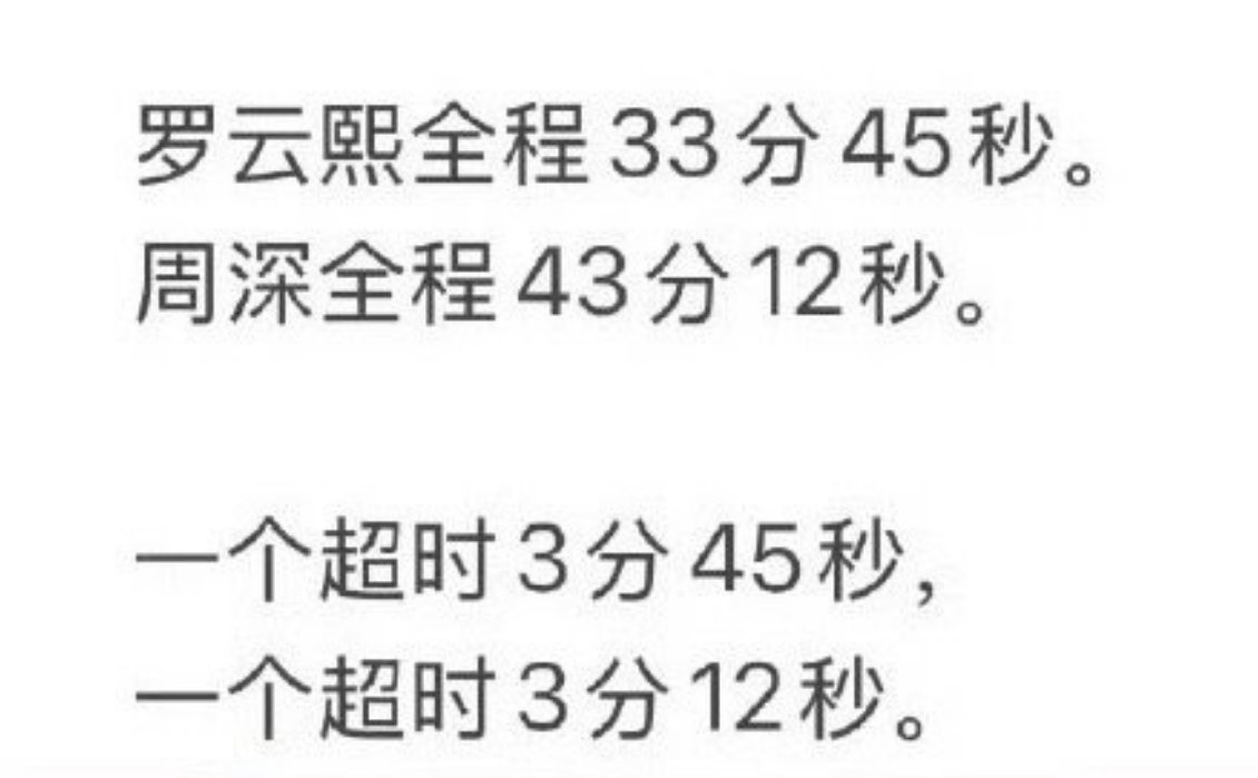 吃到了一个音乐节超时瓜，罗云熙和周深两家在音乐节上的时间 罗云熙 超时 ​​​