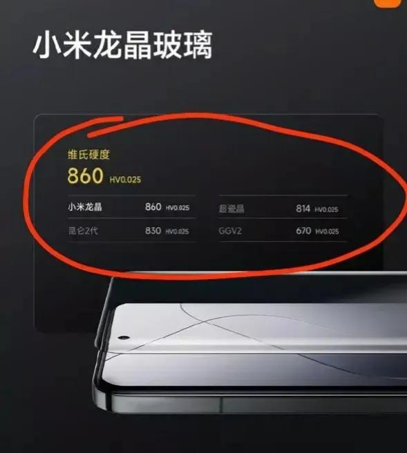 龙晶玻璃一出来，就跟康宁玻璃没啥关系了，国产的突破后，国外的就不会怎么使用了。

