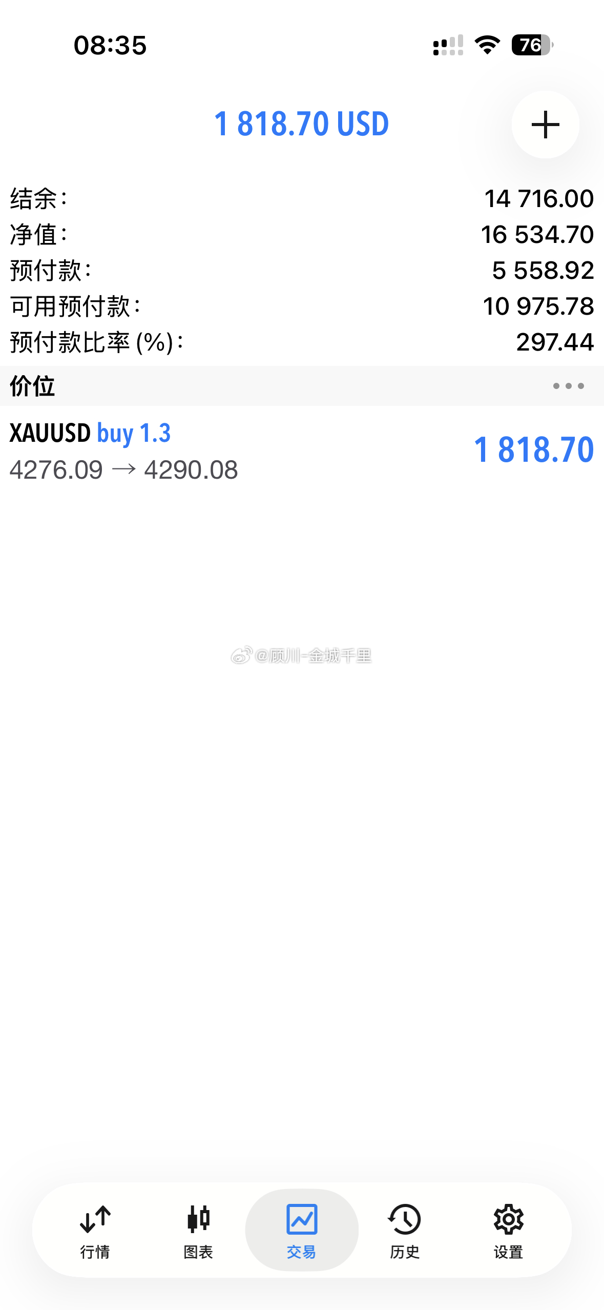 黄金五分钟级别转阳，回踩就低吸，目前市场上给出的信号很直白，看准出手即可4076