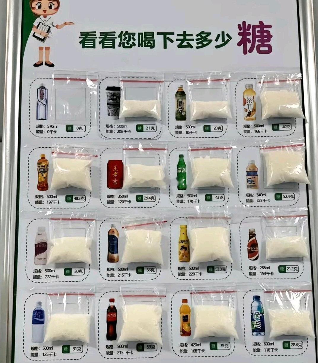 这些饮料的含糖量居然这么高 