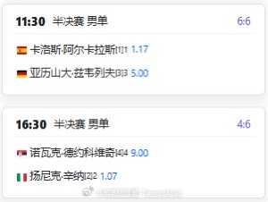 明天德约科维奇和辛纳比赛的赔率 1:9这很澳网