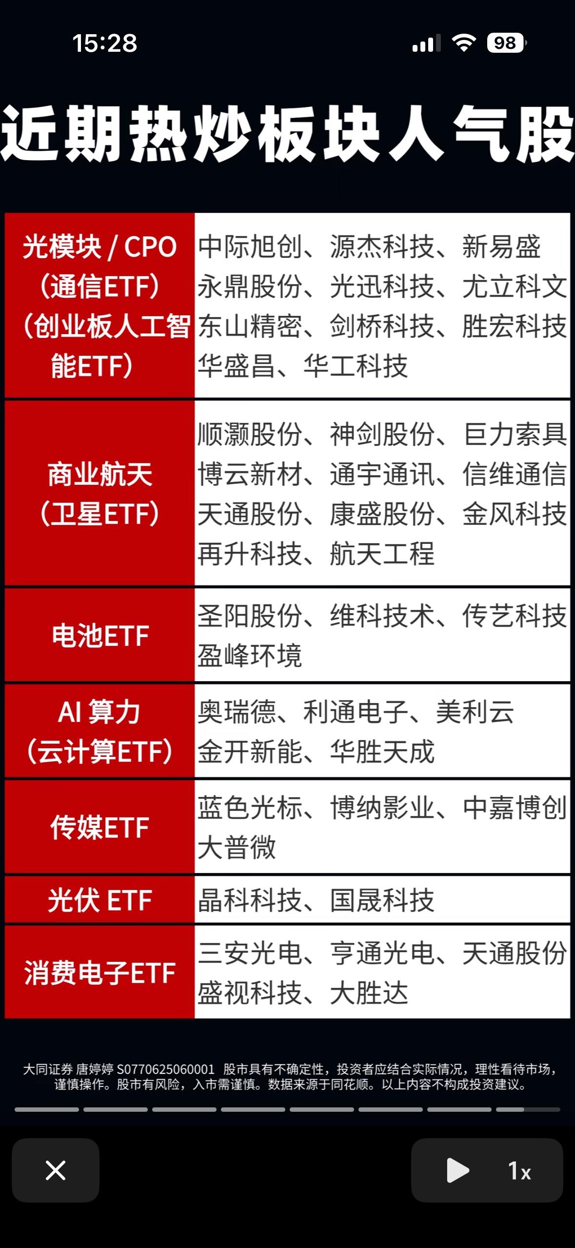 近期热炒板块人气股大揭秘！🔥📈

近期A股热炒板块人气股可太有看头了。今日协