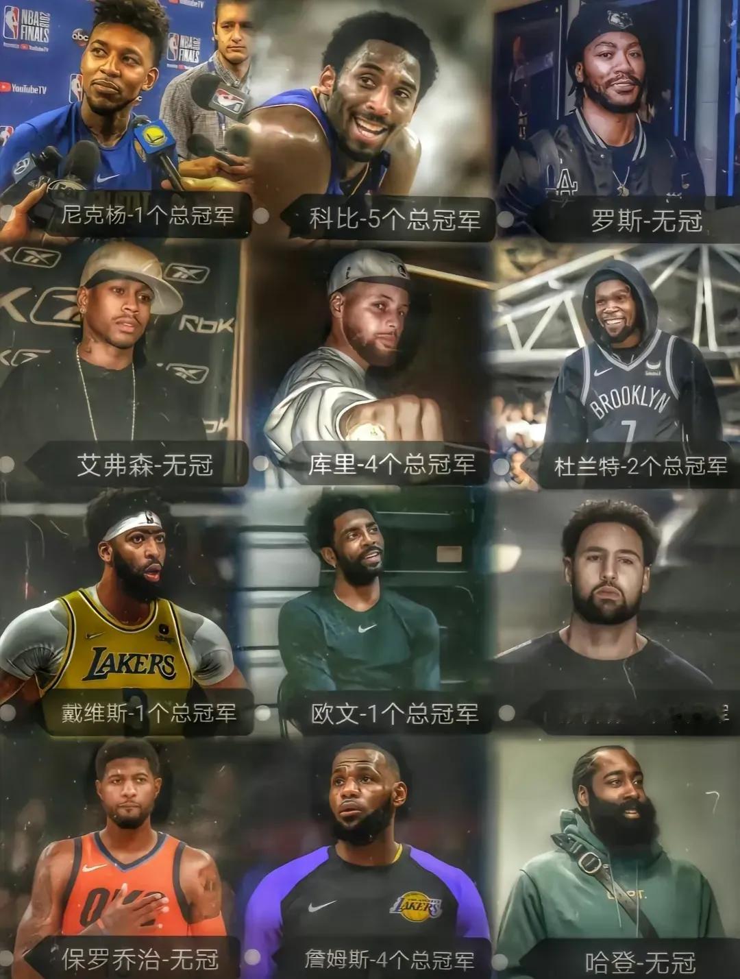 部分NBA球员冠军数一览，你的偶像在NBA有几个冠军？ ​​​