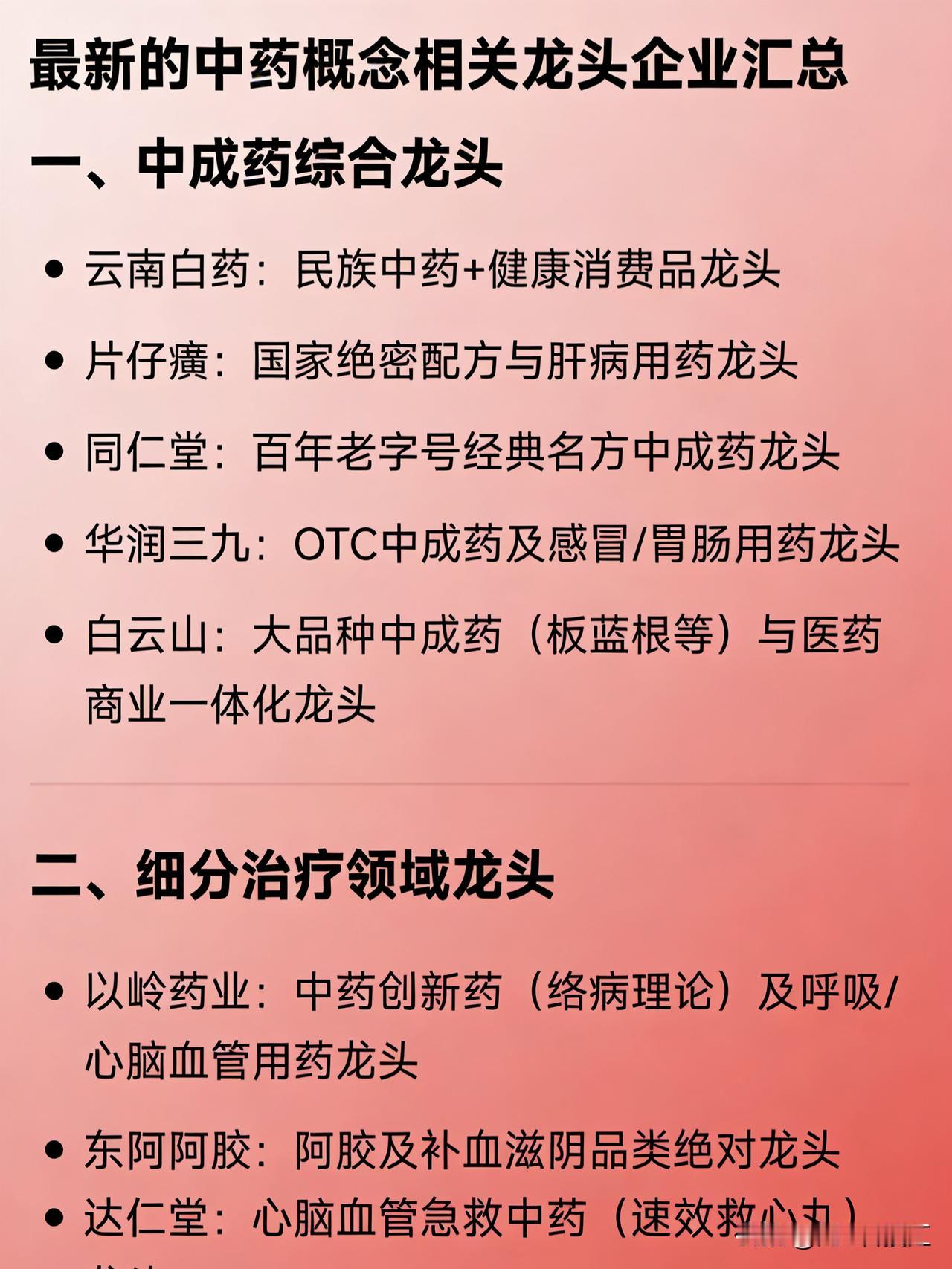 最新的中药概念相关龙头企业汇总

一、中成药综合龙头

云南白药：民族中药+健康