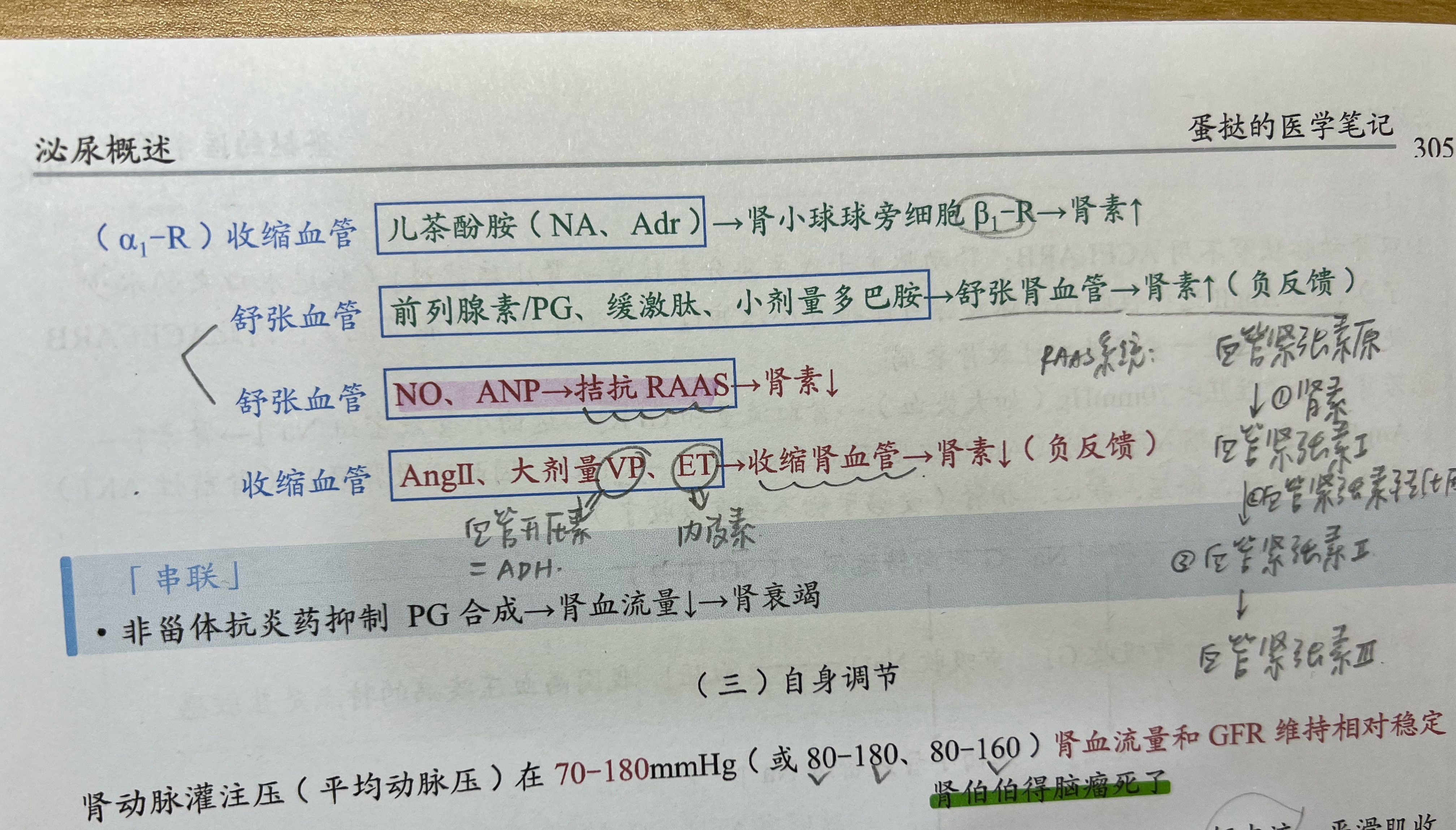 我已崩溃我已力竭 ​​​