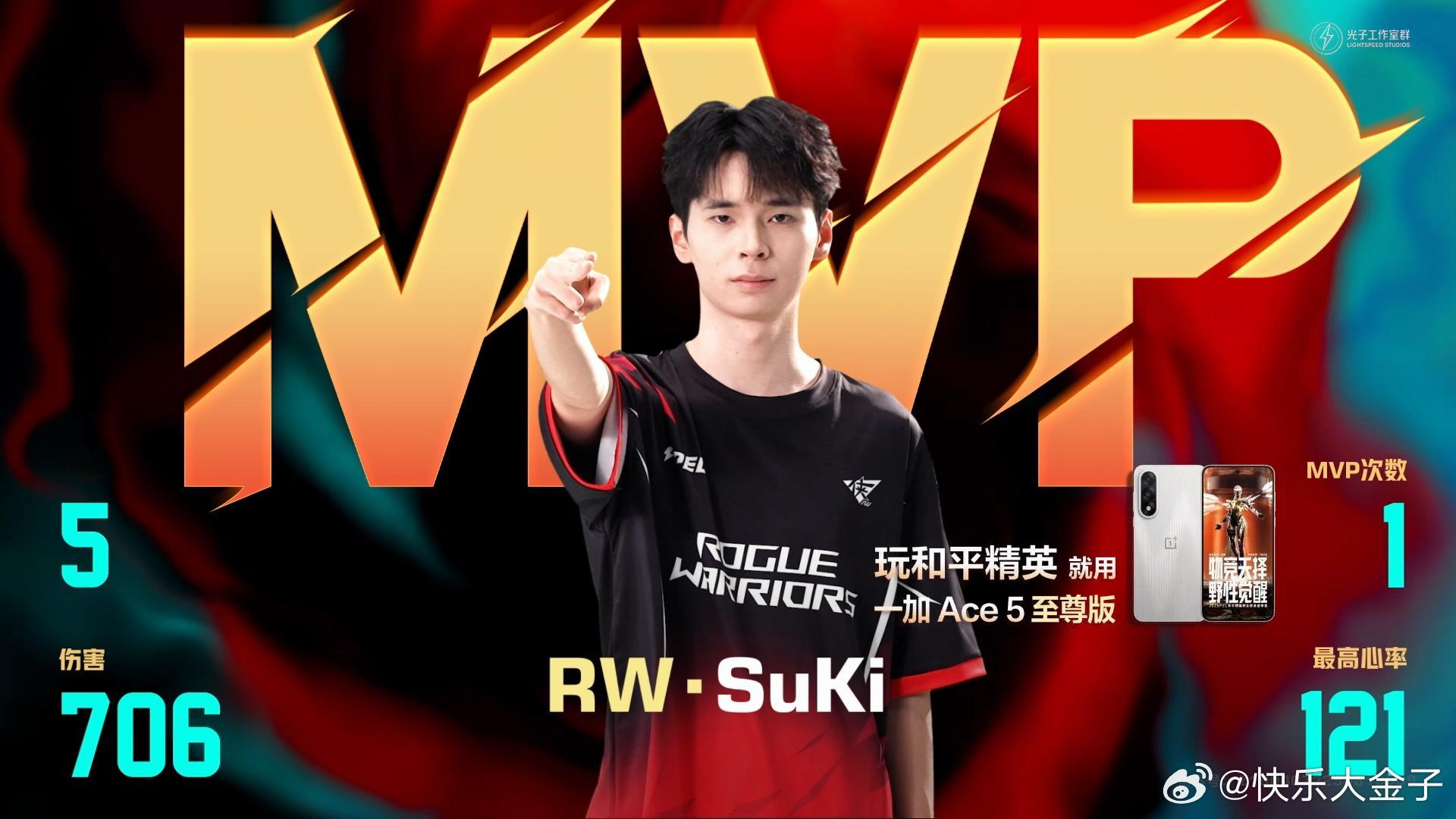 SuKi收获夏季赛MVP RW周决状态还不错，Suki打得也挺好[柯基]和平精英
