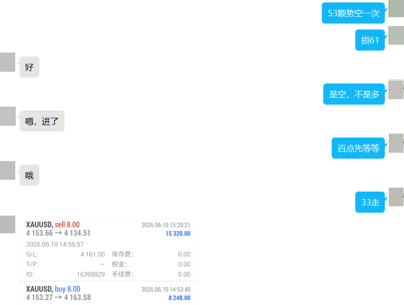 晚间在微博公开布局的4153多单，如期拉升至4163先稳稳拿下百点利润。紧接着行