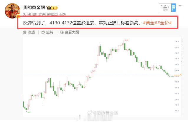 反弹确实给到了，但这脚的力度比预想中猛，已经安排实盘学员在保本附近小赚离场了。看