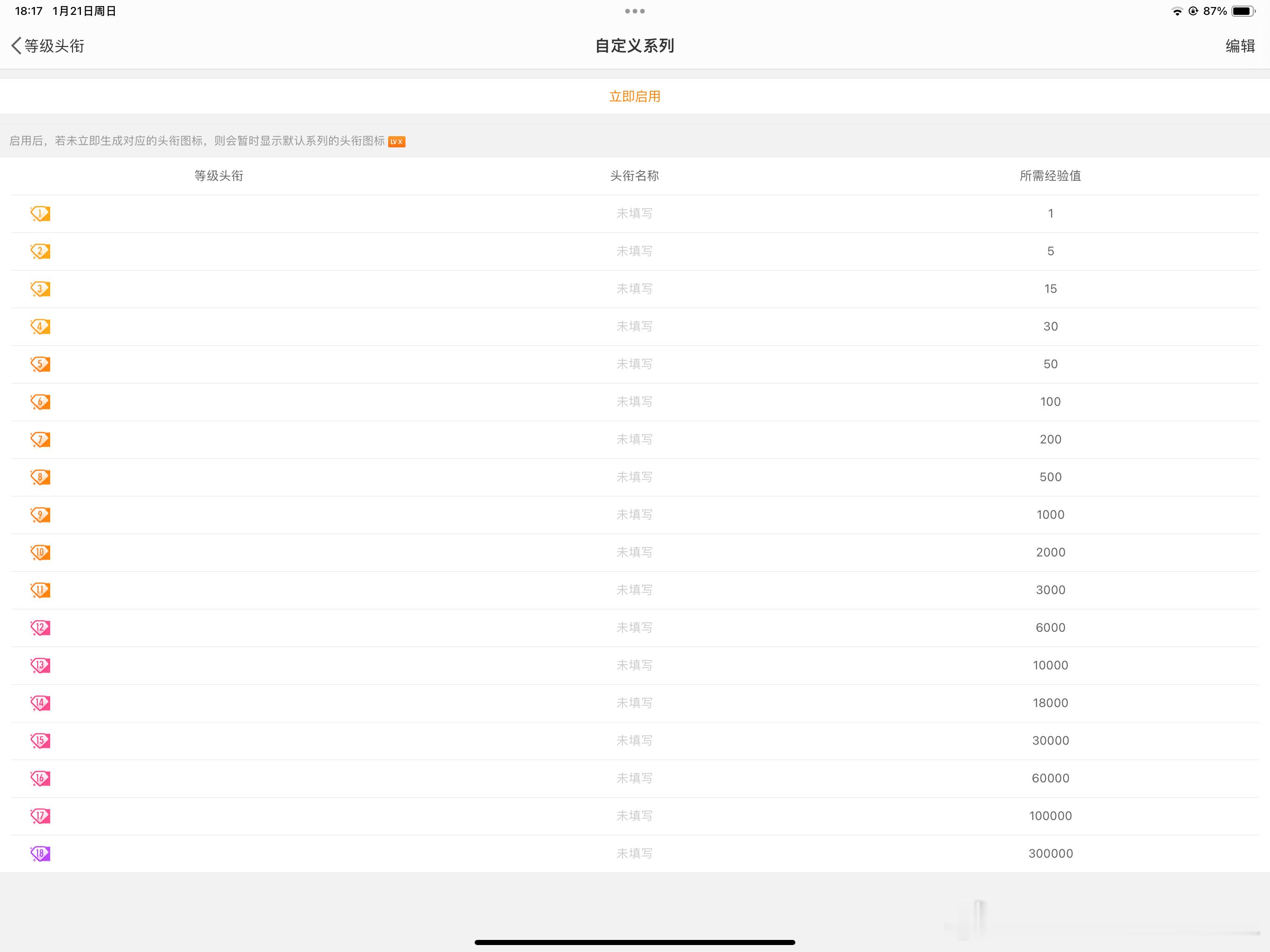 早没发现超话头衔能自定义，明天琢磨下改改看[喵喵] ​​​
