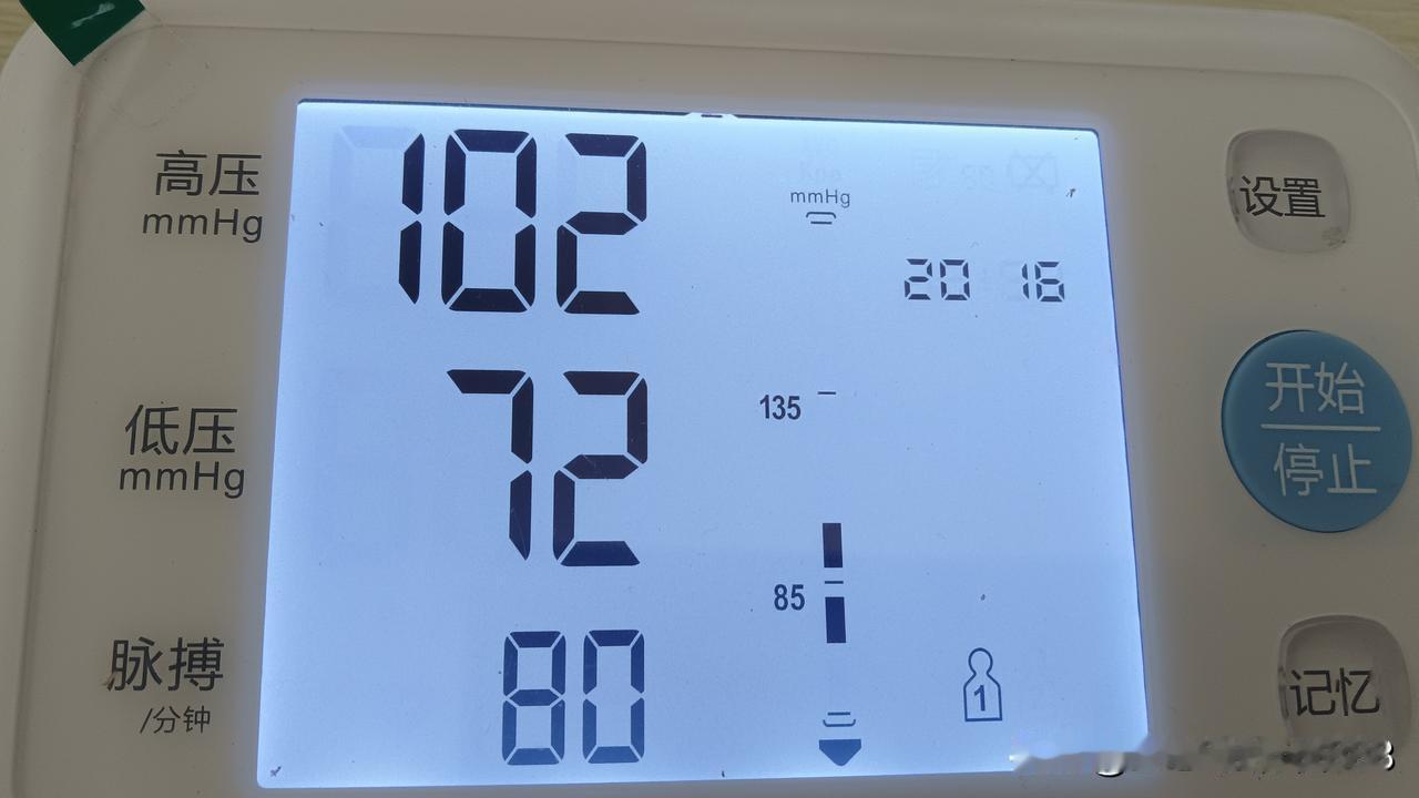 一位急诊科的医生说:
关于只会看检查化验单看病，我们医生也是背锅侠，有时候还真不