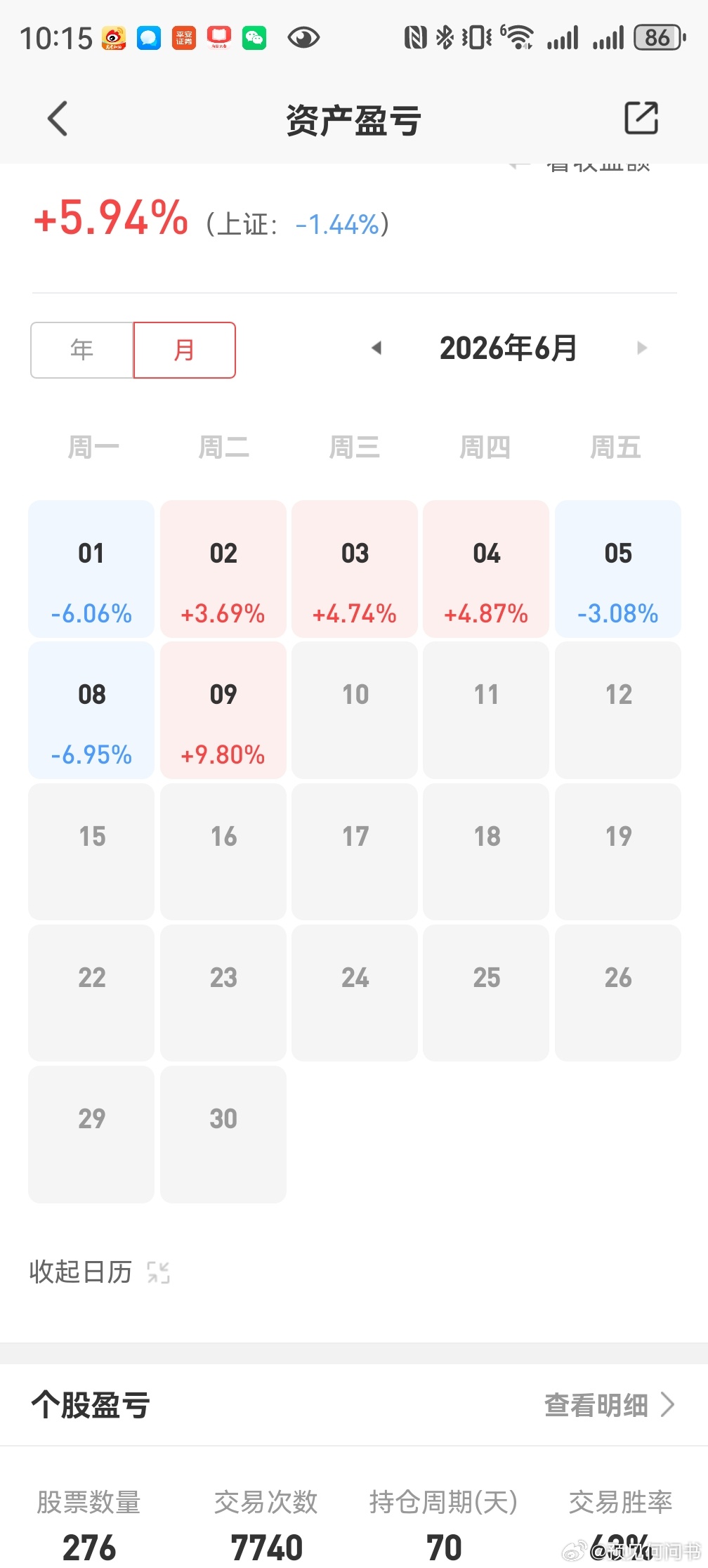 昨天成功反包一次