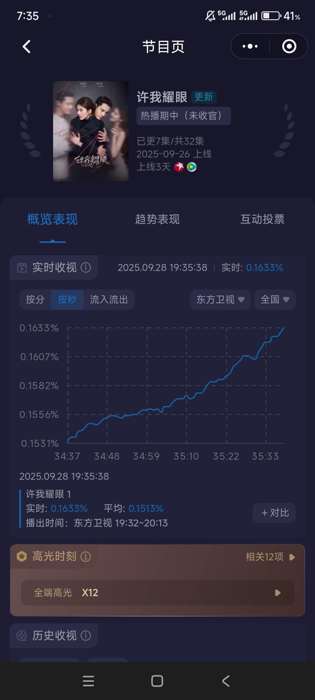 许我耀眼 坐飞机啦 ​​​