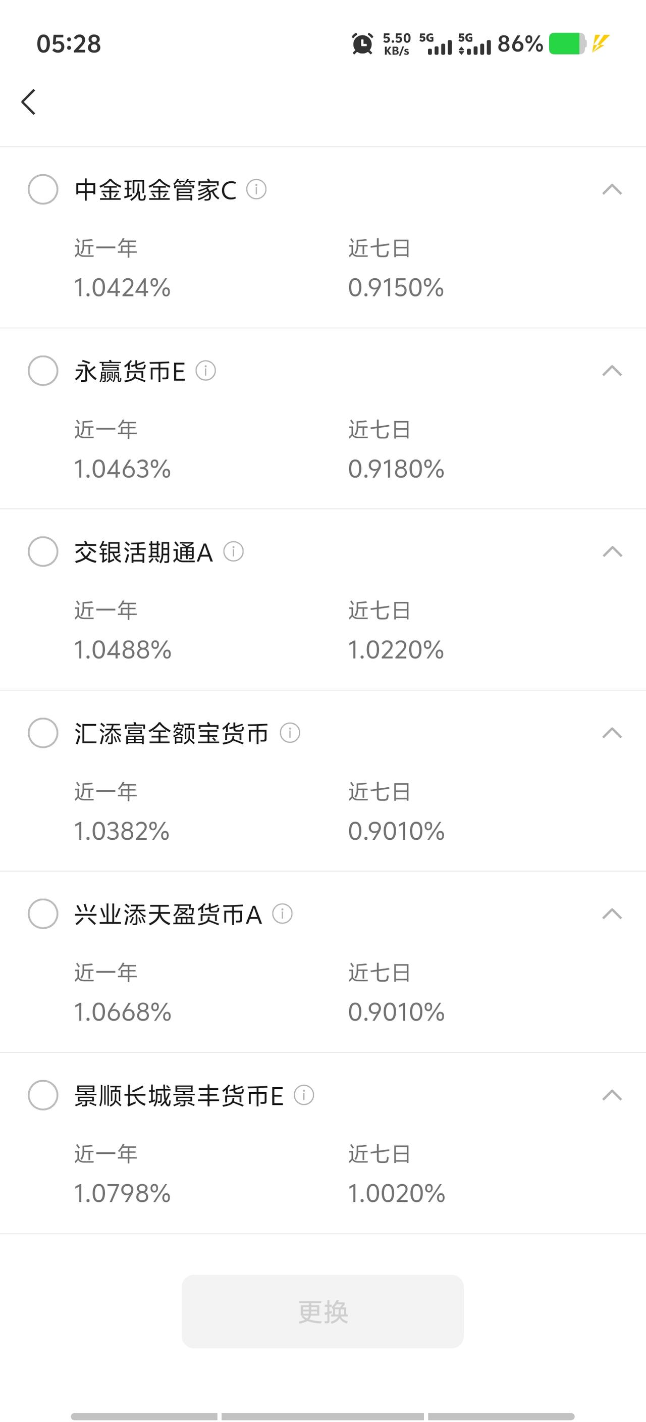 现在利率是真低啊，之前好歹还有个一开头，现在连一都保不住了。就说国有大行，一年期