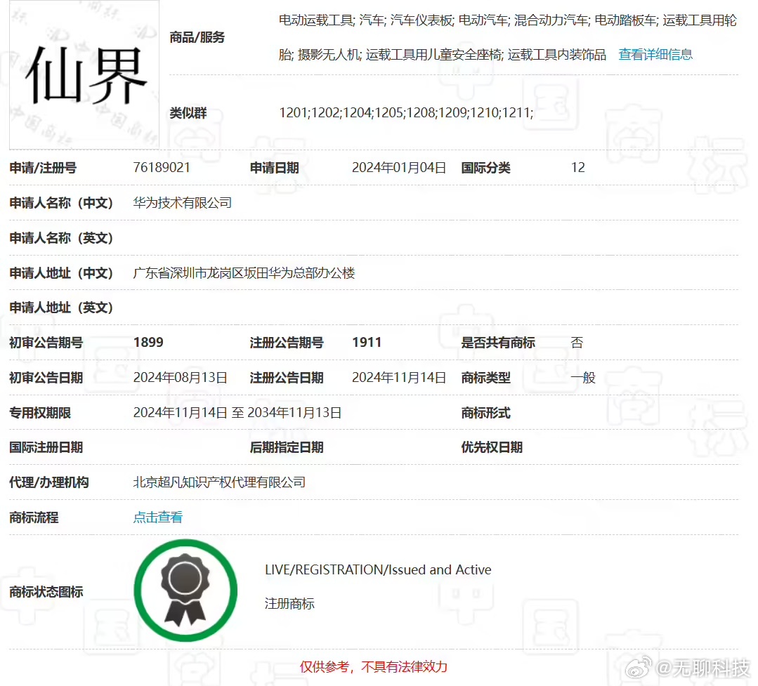 【华为申请汽车类 “世界” 商标】近日，华为申请的 “世界” 商标完成初步审定，
