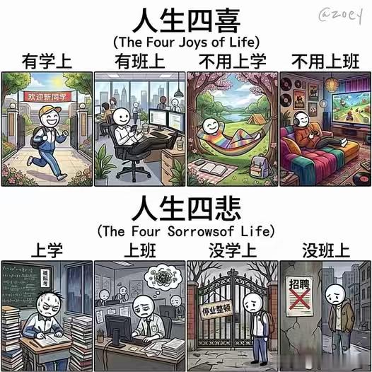 谁说人世的悲喜并不相通