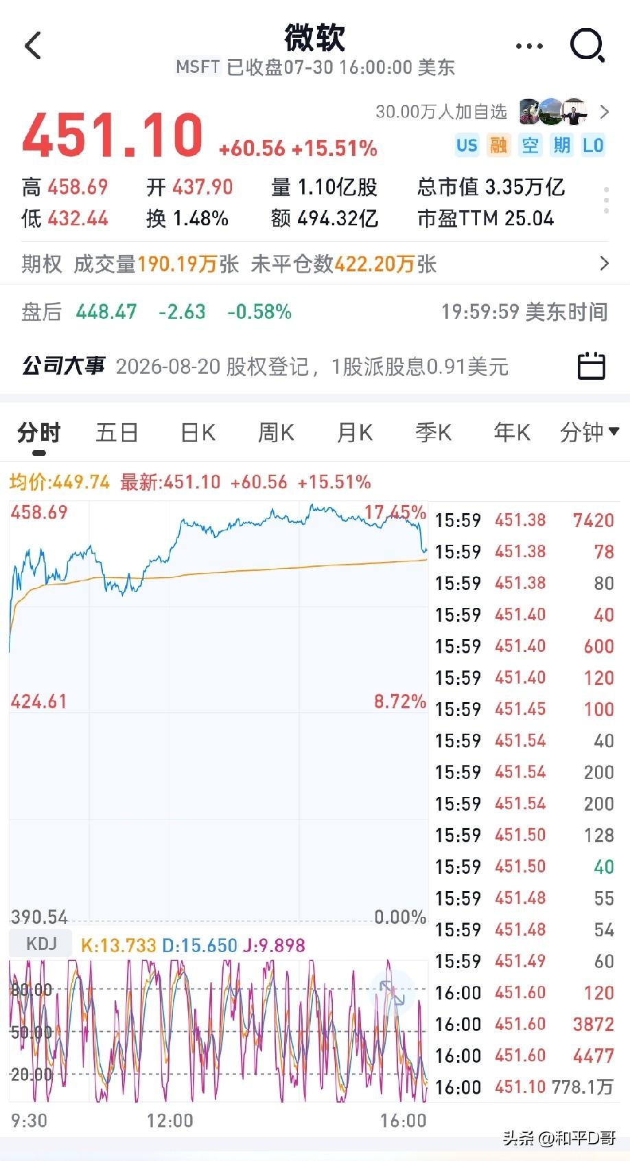 谷歌、微软、亚马逊三大云巨头最新财报出炉，市场信号耐人寻味。
 
谷歌：云业务保