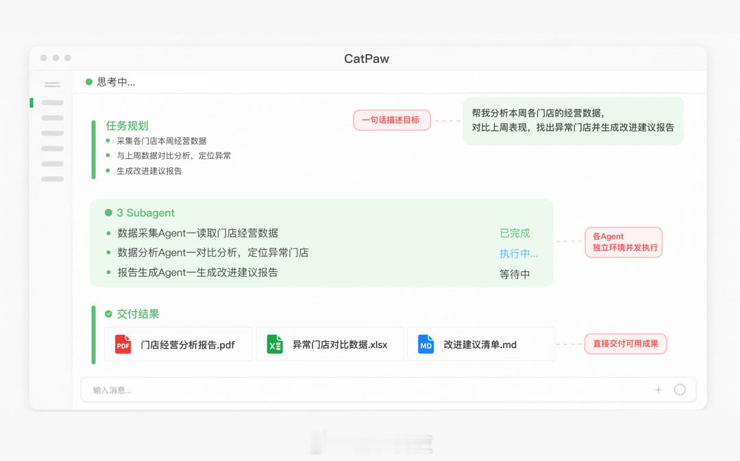 美团高管称全员养虾干扰经营【美团高管反思全员养虾运动：日耗千万Toekn，干扰真