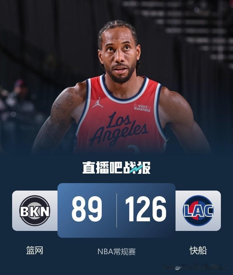 快船主场126:89大胜篮网迎来两连胜，莱昂纳德表现出色砍下全场最高的28分，哈