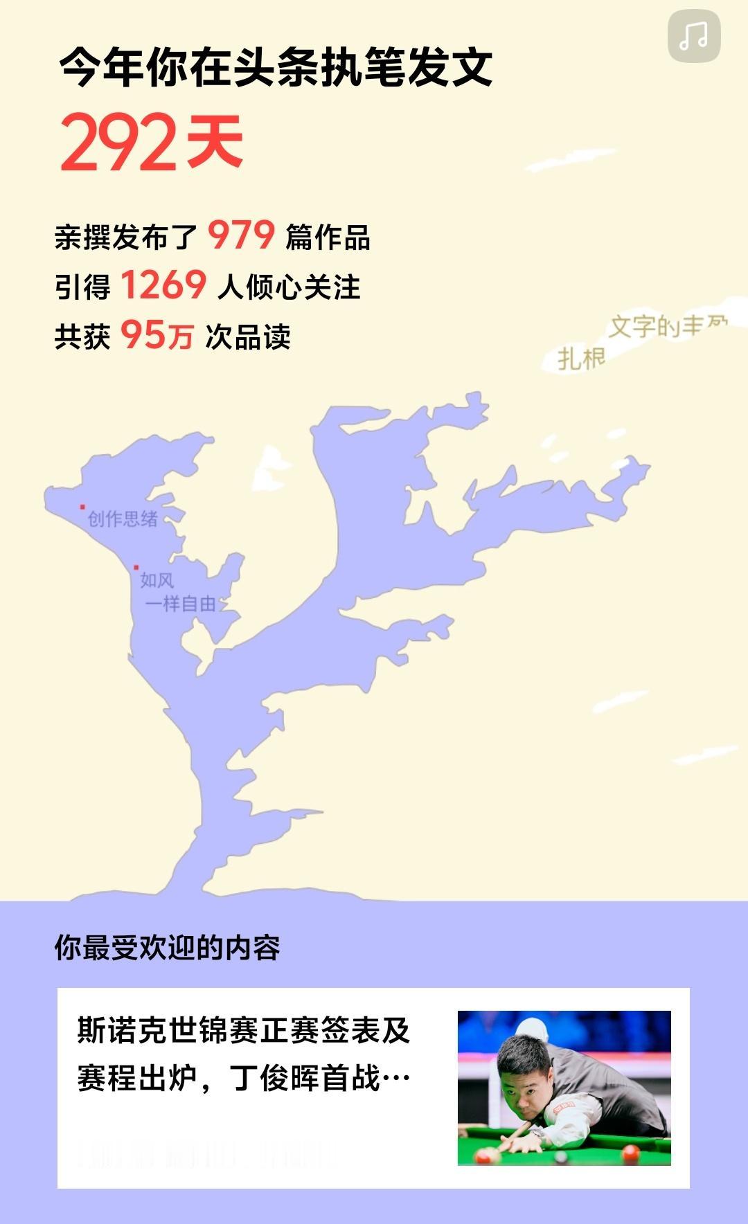 重磅上线！我在2025年在头条发布了近300篇文章，收获近百万人次品读，笔耕不辍
