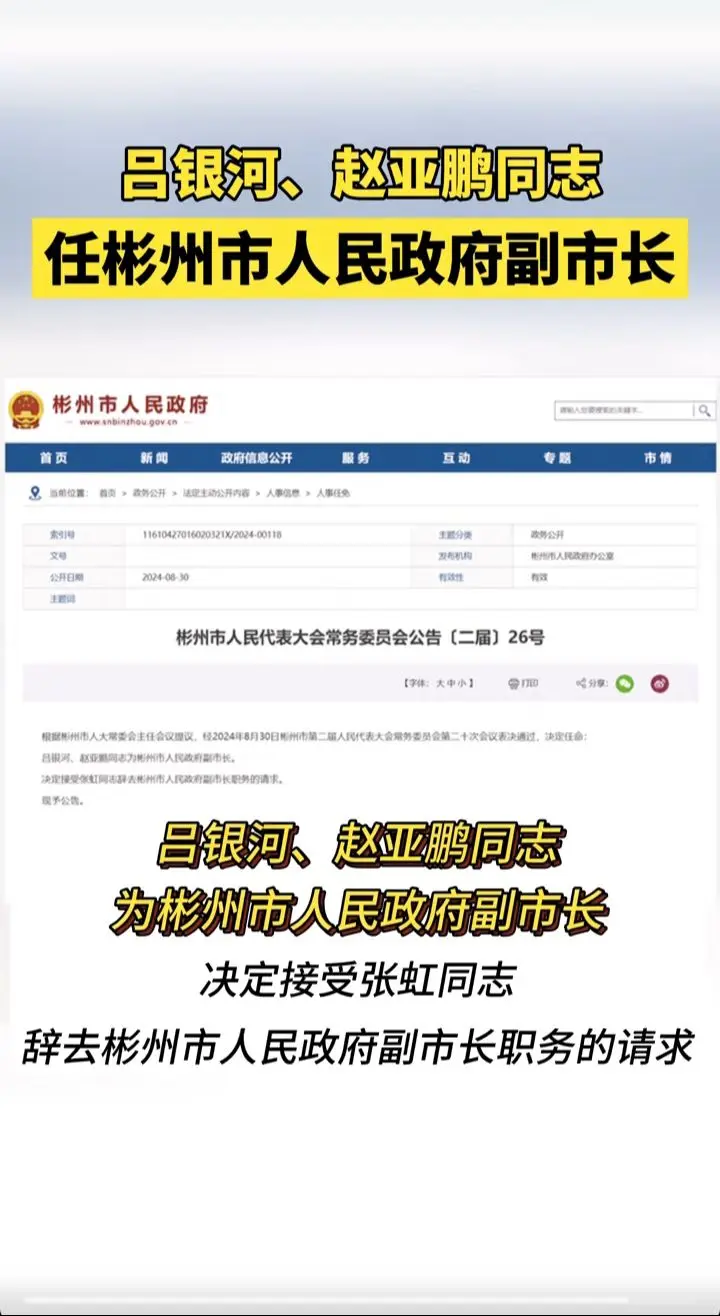 彬卅市人大常委会决定：吕银河和赵亚鹏为彬州市人民政府副市长，接受张虹辞...