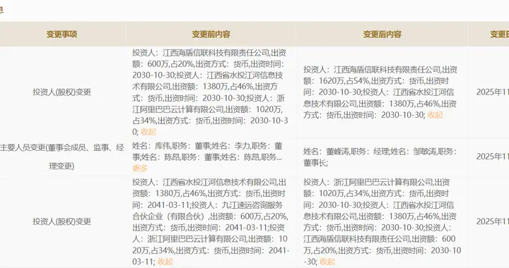 阿里云计算从江西城市大脑退出，曾在九江建设阿里云AI项目