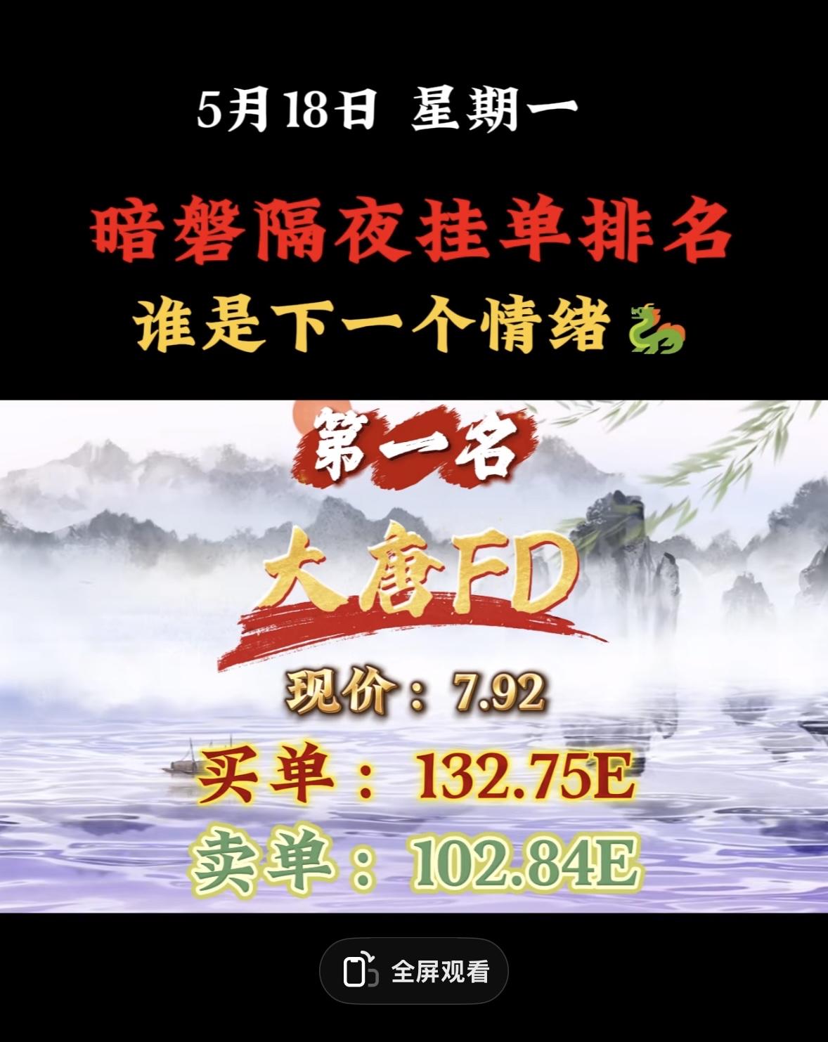 5月18日周一暗盘隔夜挂单排行榜揭晓

玩A股短线的都知道，隔夜暗盘挂单是预判次