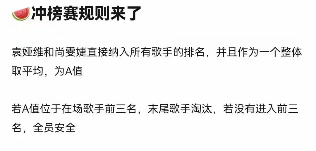 歌手本周袭榜取消，改为冲榜赛制，是否证明芒果是草台班子？ ​​​