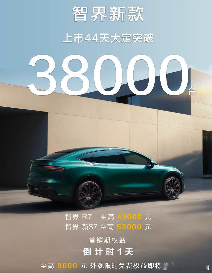 智界新款大定突破38000台 智界的新车上市44天大定破3.8万，这背后就是产品