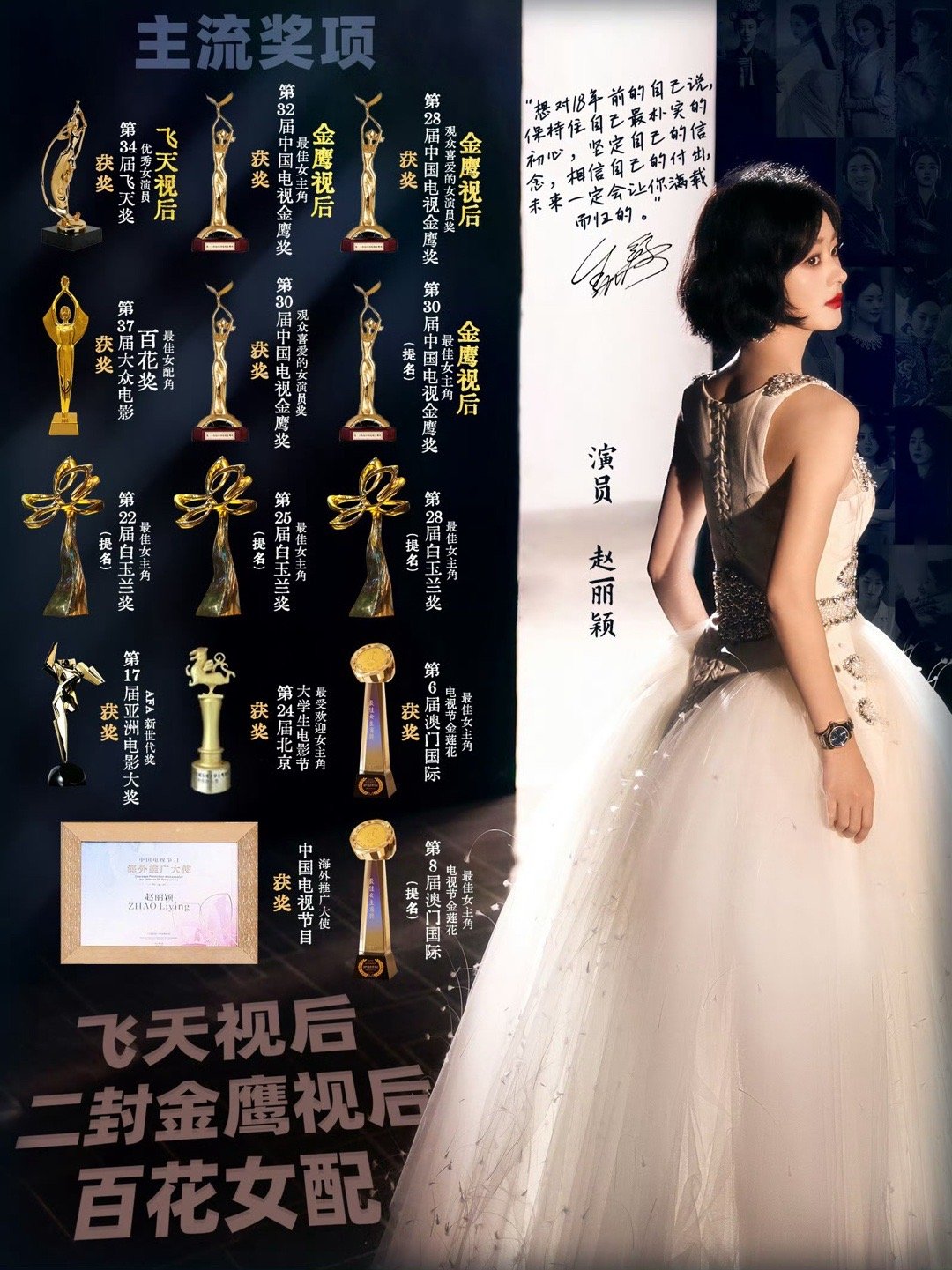 赵丽颖最新的实绩图来了，这下她真的把其他85花杨幂、刘诗诗、刘亦菲、唐嫣等人都甩