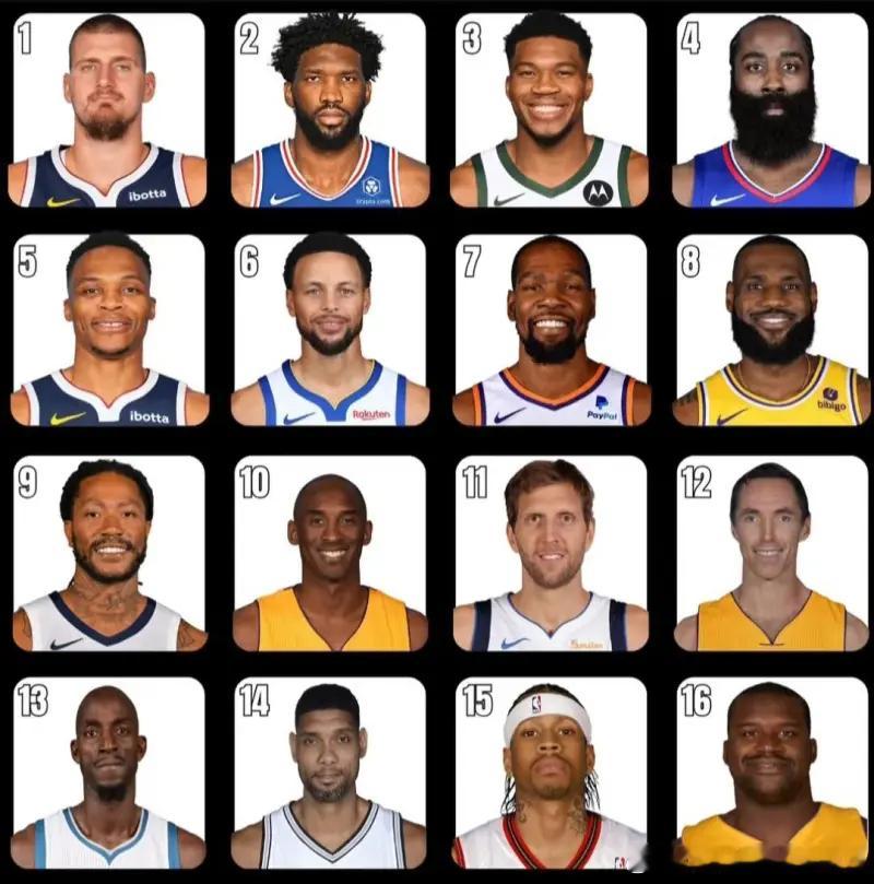 请在这些MVP里请选出最弱的3位 ​​​