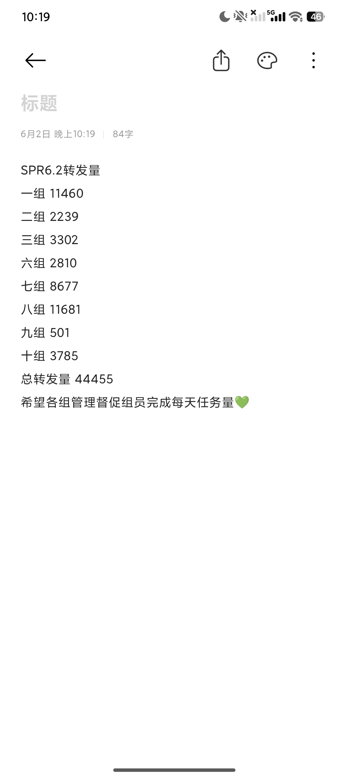 王源王源宇宙超级无敌大大狂欢巡演王源2026时颂辰安 SPR6.2单日转发量4w