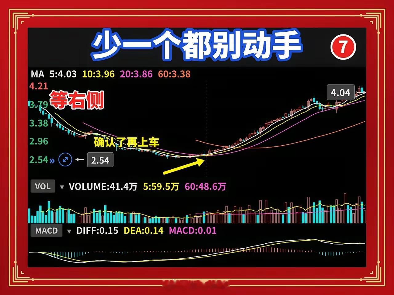 股票拉升前一定出现的7种特征，少一个都别急着动手拉升不是突然发生的。真正要涨的票