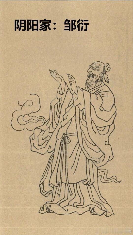 邹衍最狠的5句话，读懂一句，普通人就能在乱局中立于不败之地￼经典读书笔记：你有没