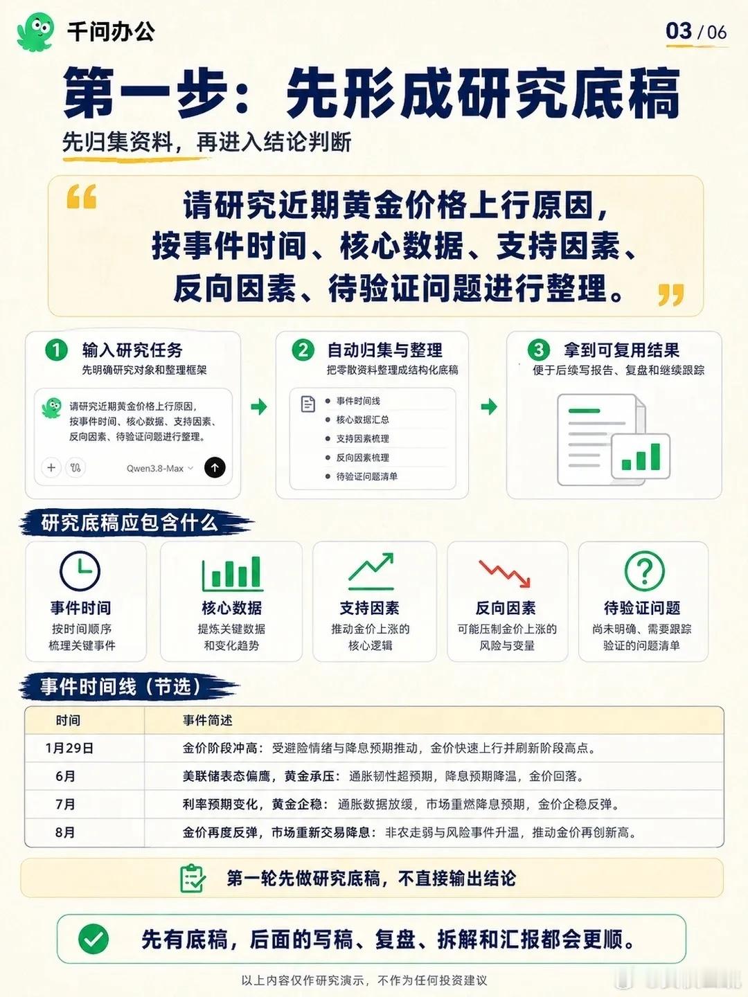 千问办公怎么做资产配置研究 