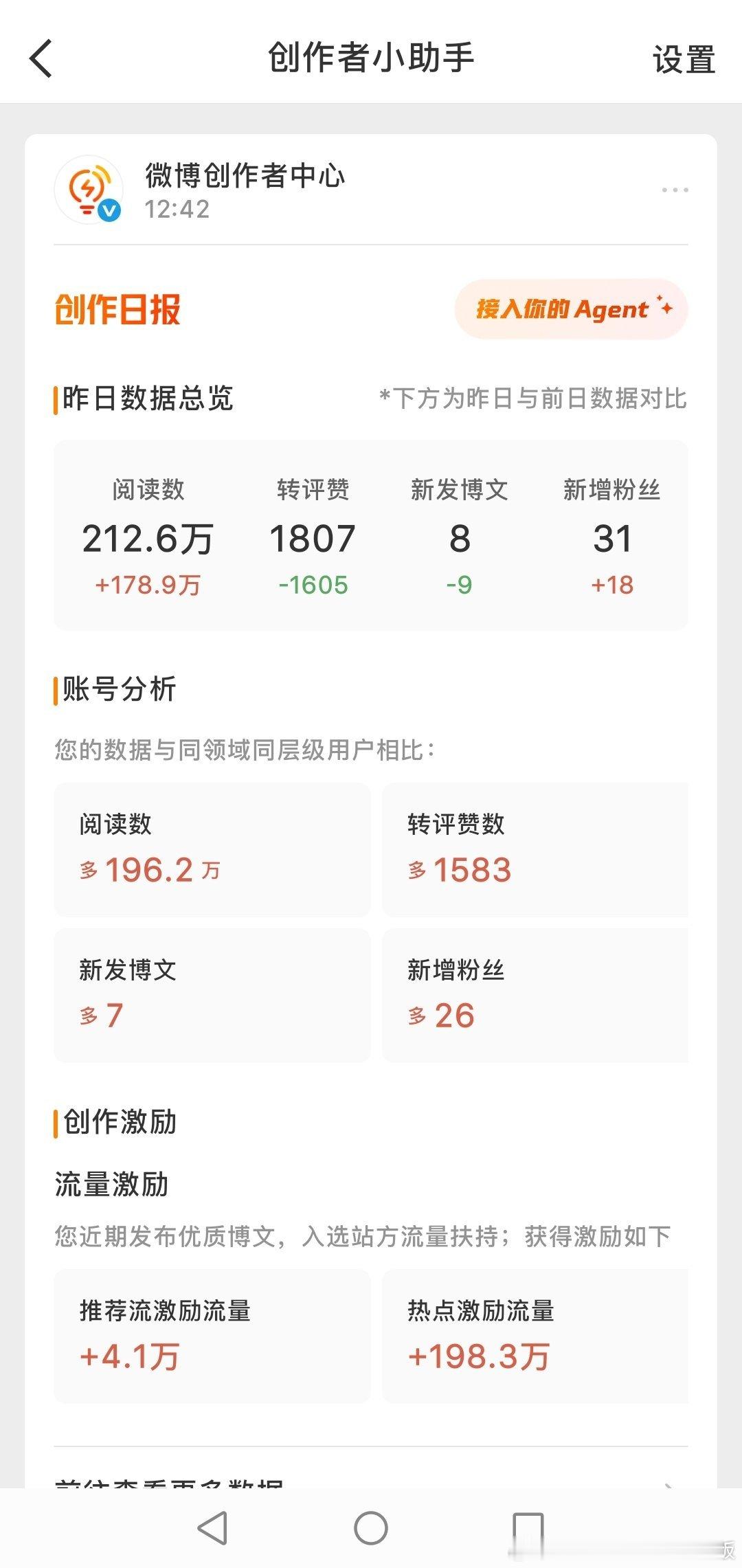 完蛋  我离不开大眼了