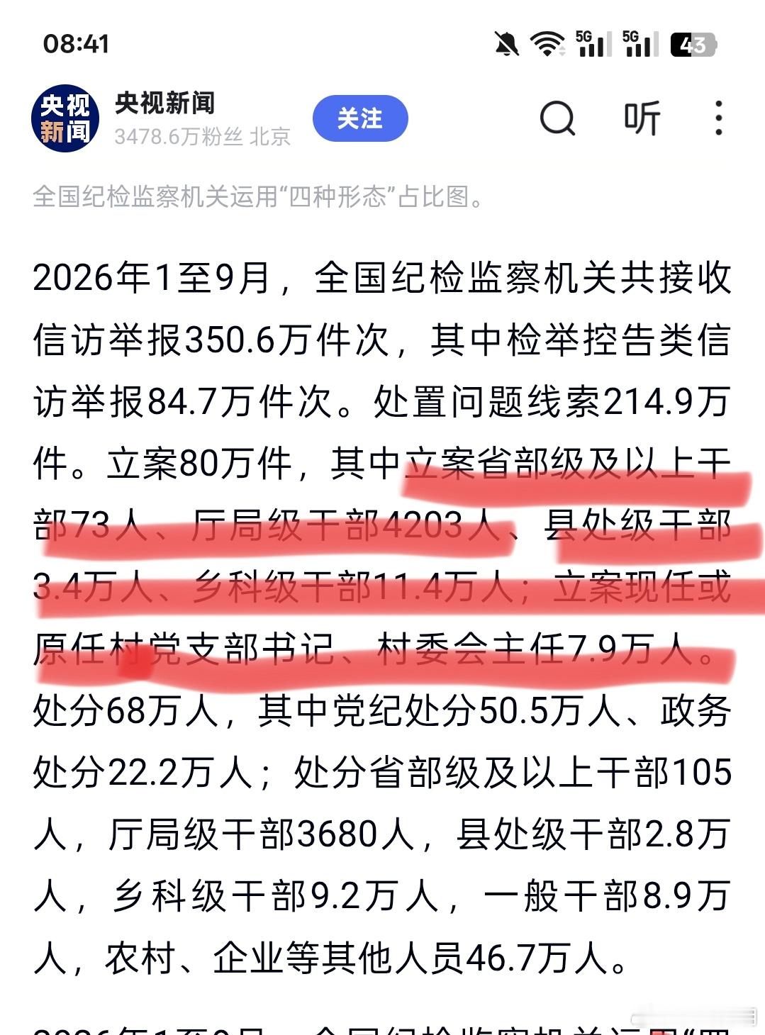 73名省部级及以上干部被立案  当官的都瑟瑟发抖了吧，没想到这也是最危险的职业之