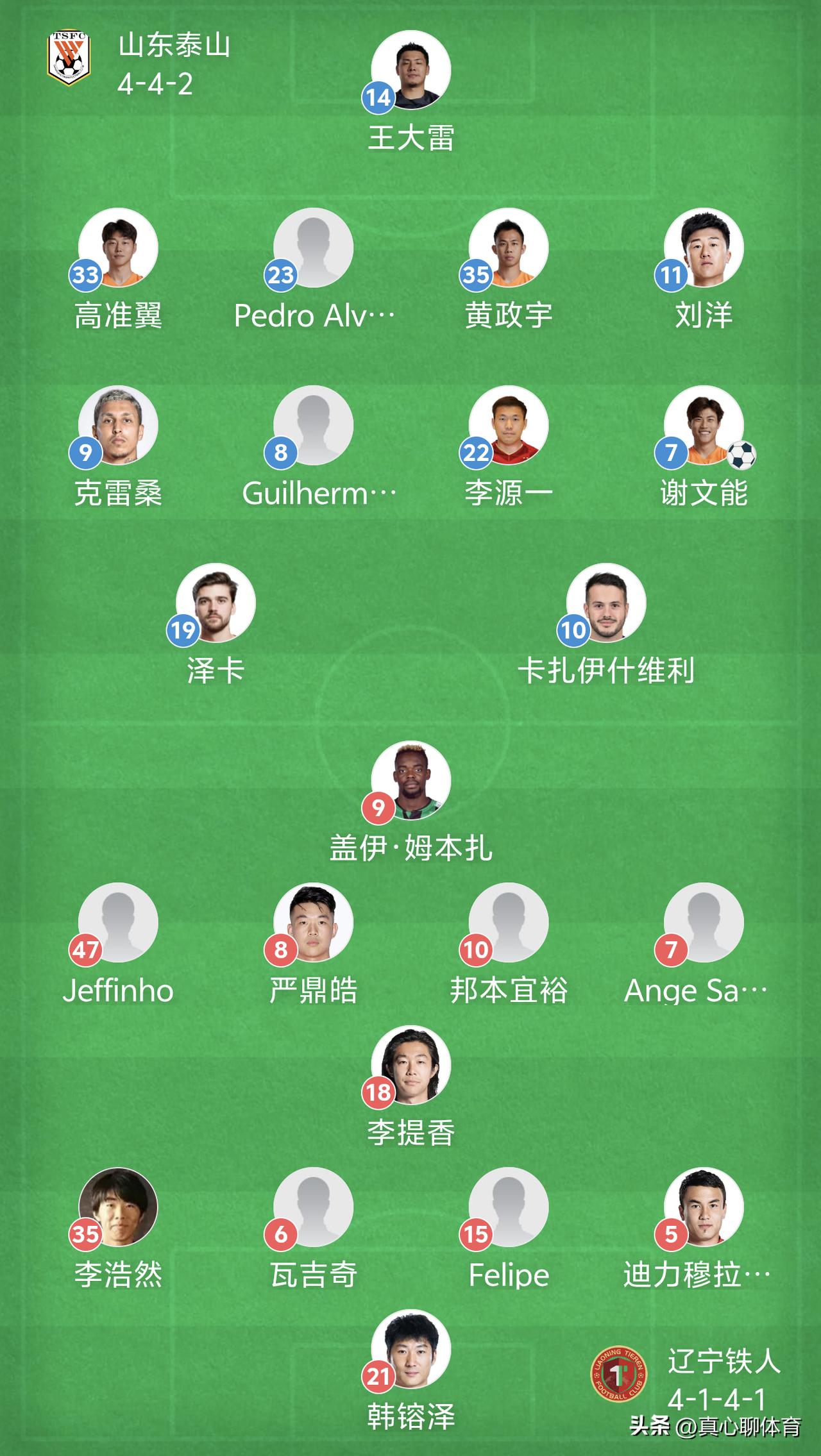 中超升班马辽宁铁人妥妥的6名外援首发[笑哭][笑哭][笑哭]
姆本扎、邦本宜裕、