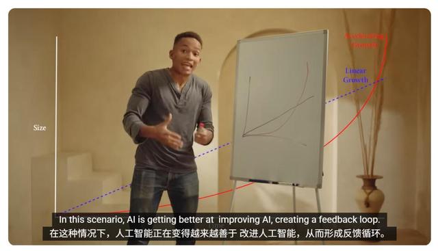 《AI 2027》揭秘：人类会被超级智能取代吗？等等，还有另一个结局