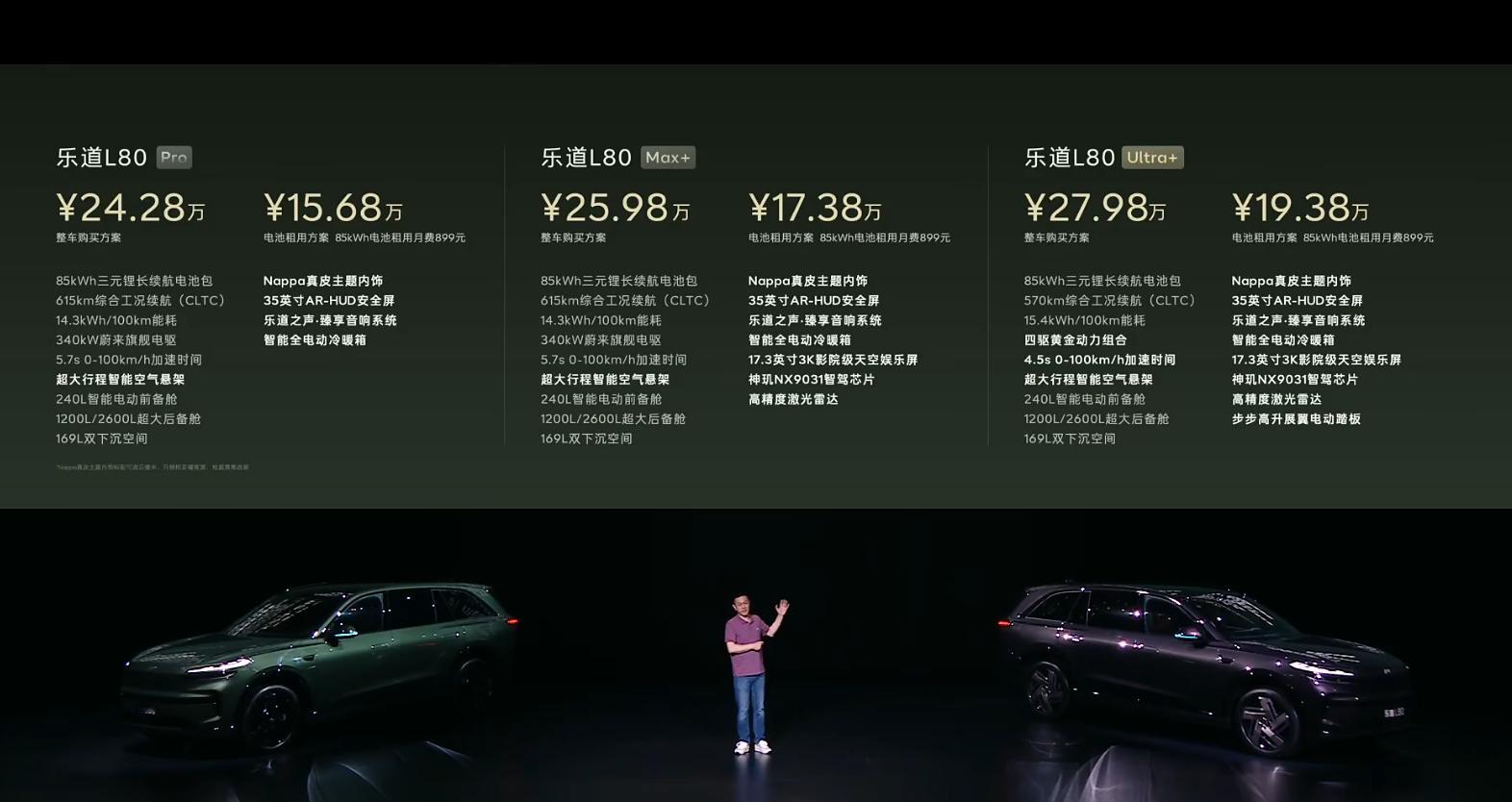 乐道L80正式售价来了，BaaS 15.68万元起， 整购24.28万起！说点啥