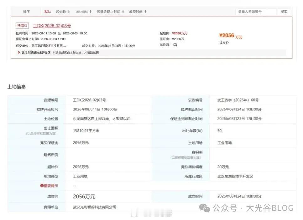 重磅落地！抖音拿地光谷，华中总部要来了武汉土地市场传来重磅消息，备受关注的抖音华