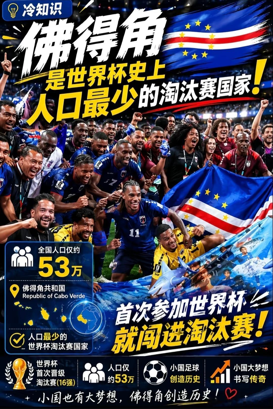 佛得角首次世界杯就进16强好消息：佛得角出线了坏消息：比赛第一场就对战阿根廷，看