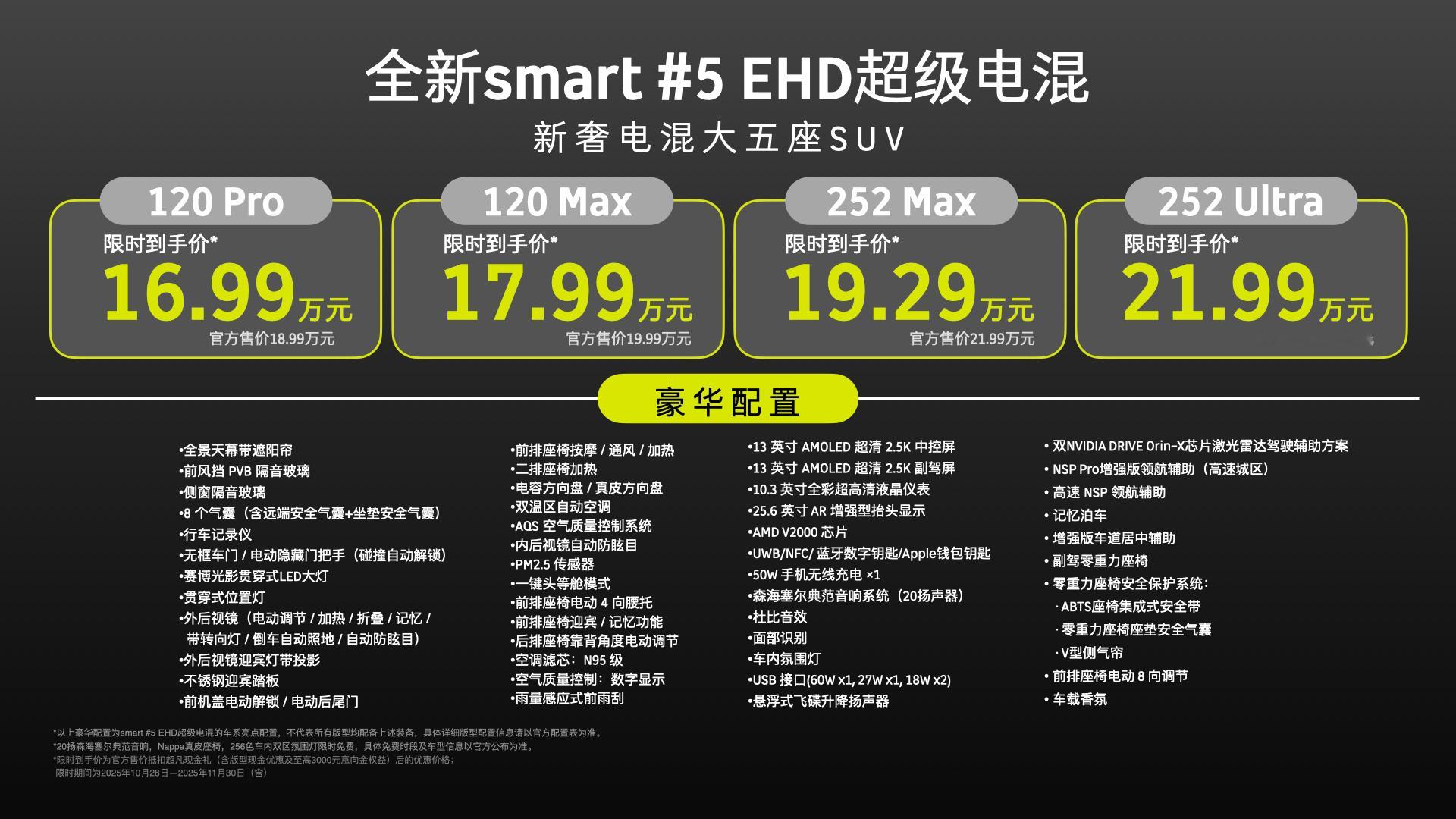 16.99万起，smart精灵5号超级电混是已经下定决心，要让豪华和电混融合的美