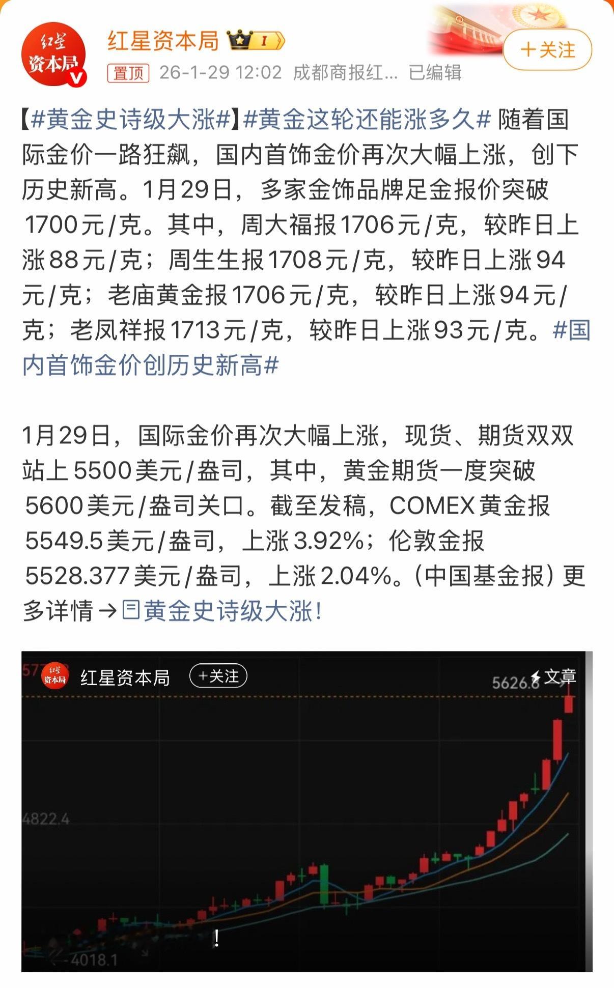 已经一眼望不到头儿了……黄金史诗级大涨