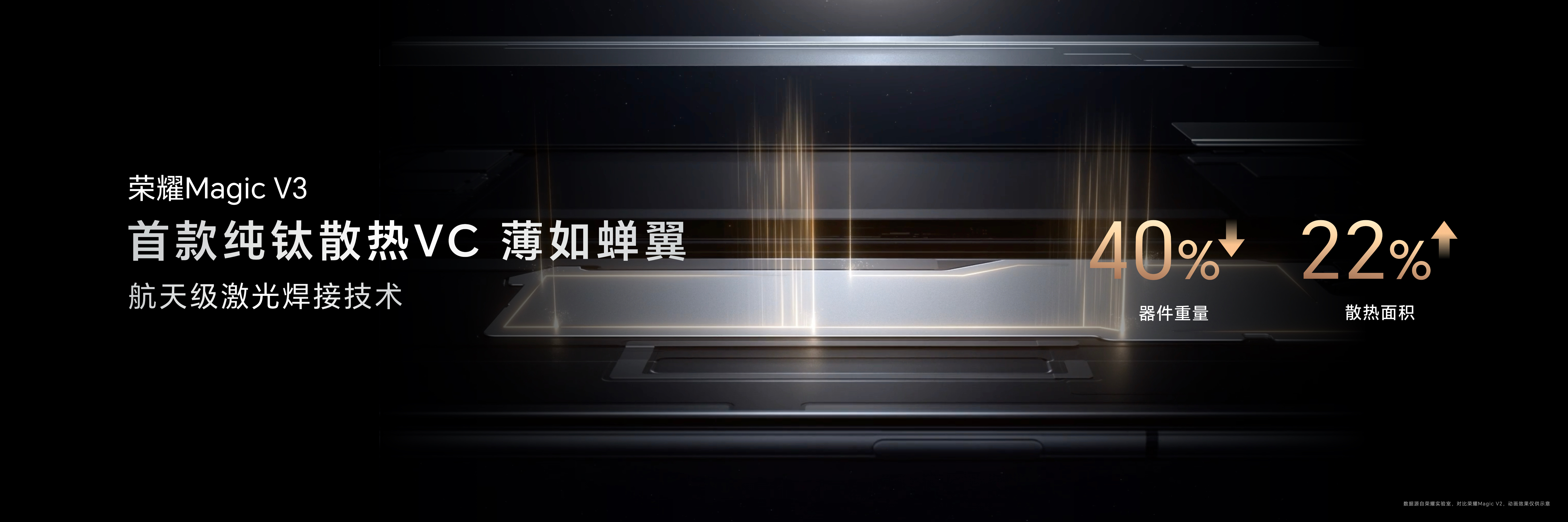 #荣耀Magic V3#搭载第三代骁龙8旗舰芯片，采用业界最轻最薄的纯钛散热VC