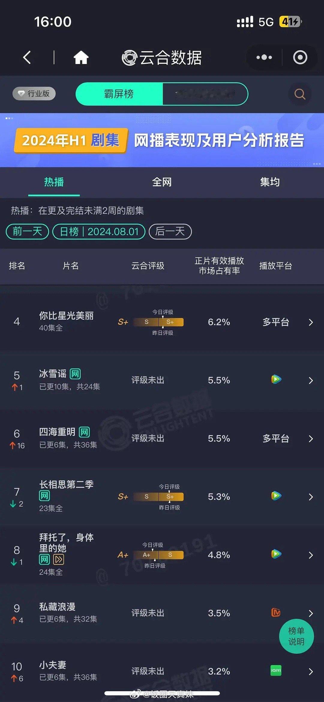 四海重明——零点空降正撞奥运首页无弹窗无固四屏版 的云合怎么样 ​​​