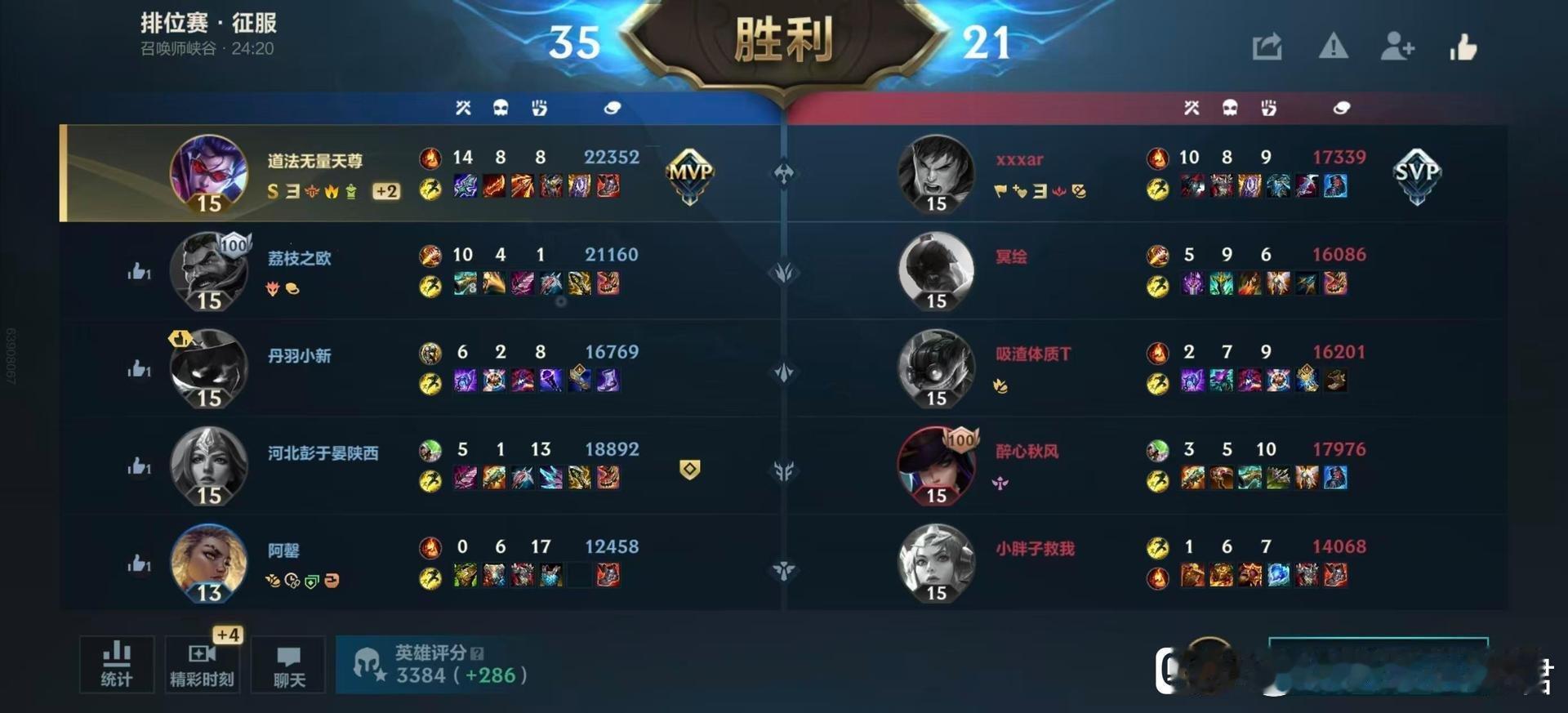 LOL手游共赴盛宴LOL手游4周年上单薇恩好像还真可以玩一下 