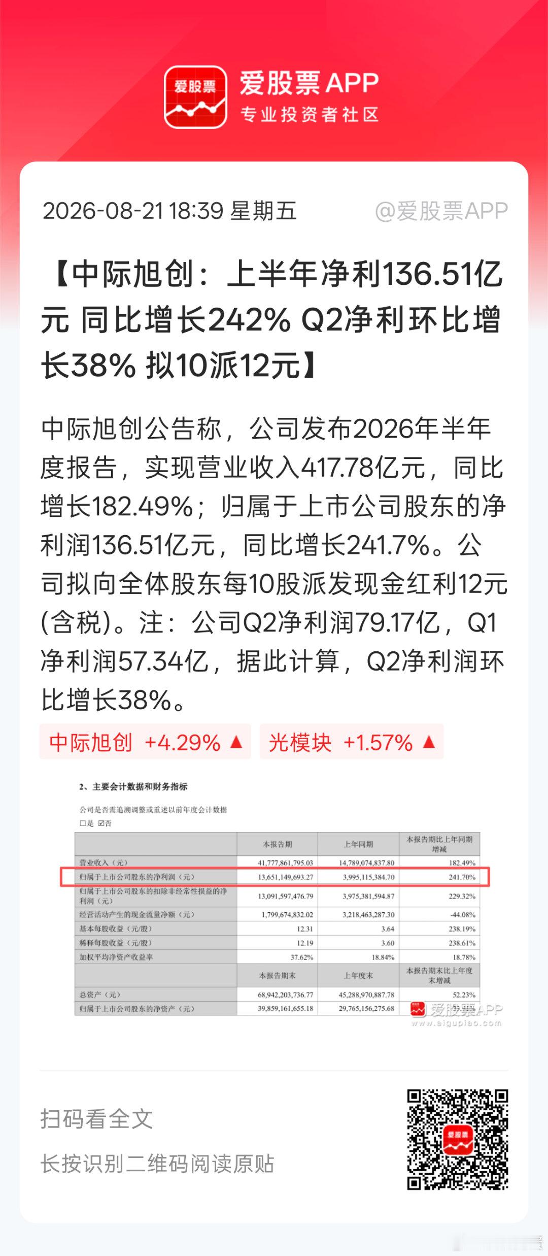 不愧是光王就是不知能不能学棒子大手笔回购注销 